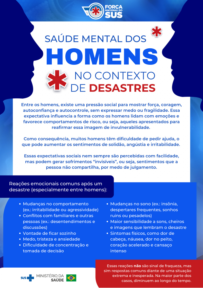 Saúde mental dos homens no contexto de desastres