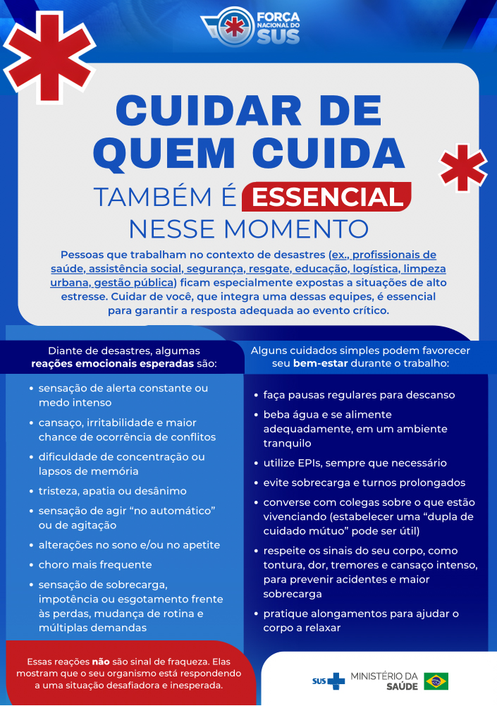 Saúde mental do trabalhador no contexto de desastres